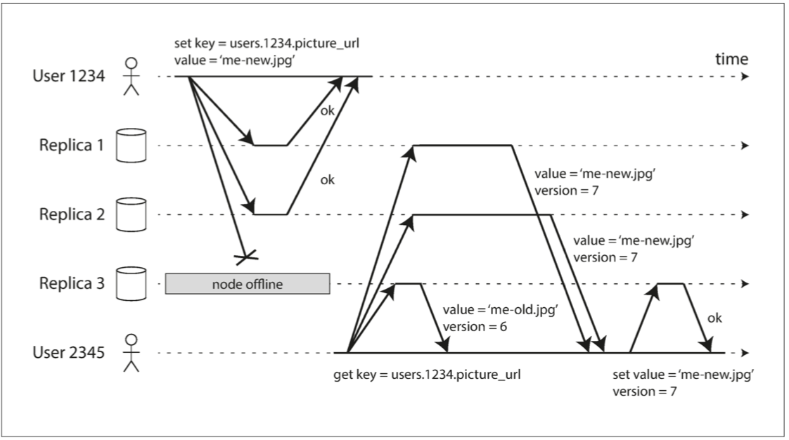 /img/2021/01/fig5-10.png