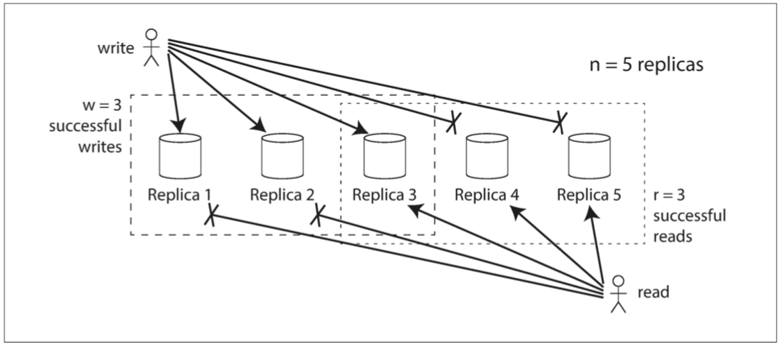 /img/2021/01/fig5-11.png