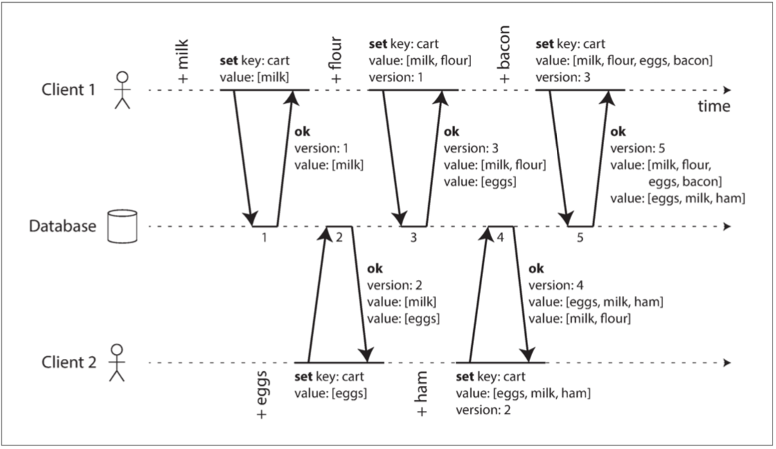 /img/2021/01/fig5-13.png