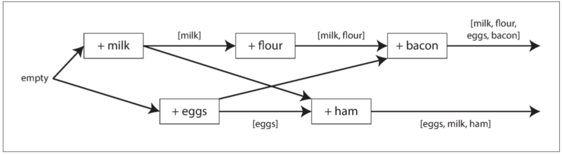 /img/2021/01/fig5-14.png