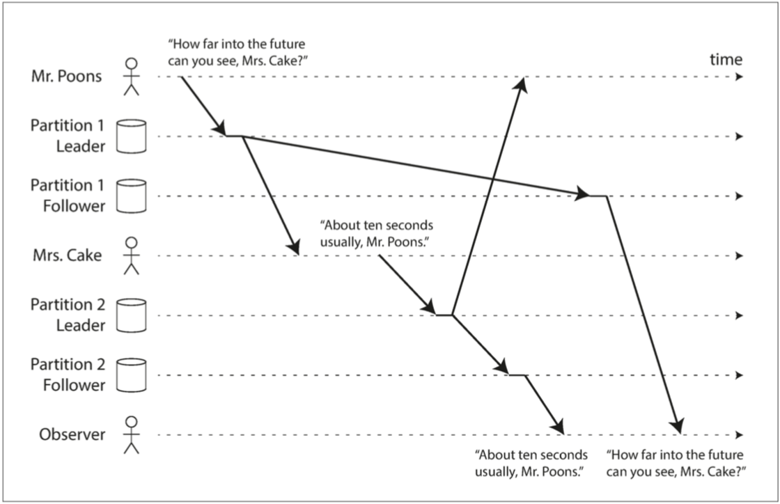 /img/2021/01/fig5-5.png