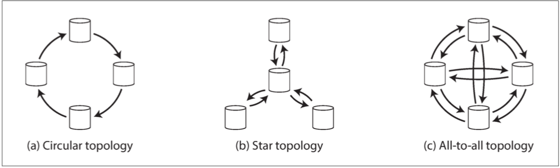 /img/2021/01/fig5-8.png