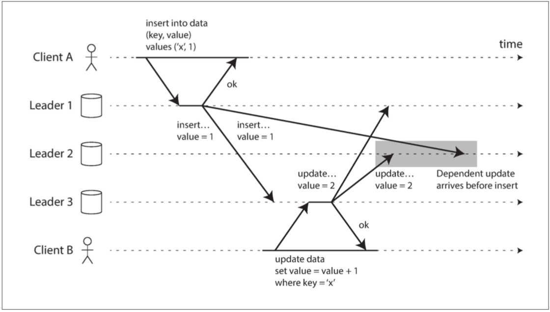/img/2021/01/fig5-9.png